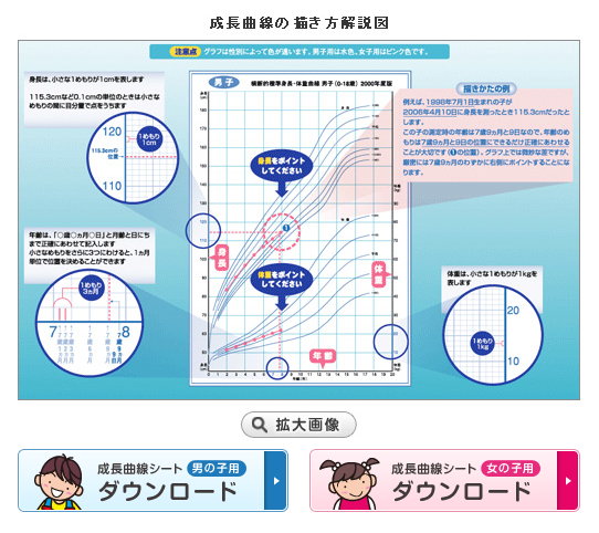 ファイザー株式会社