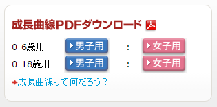ノボ ノルディスク ファーマ株式会社