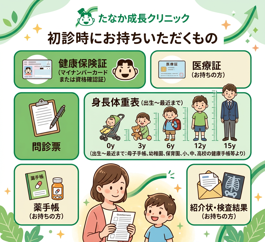 持ち物・注意点